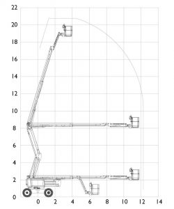 Courbe : Nacelle articulée diesel 2000DPX+