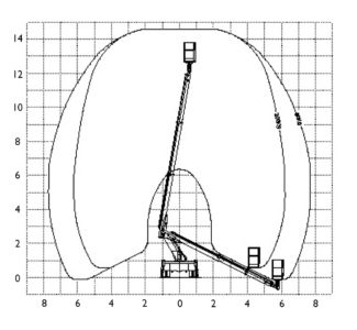 location camion nacelle télescopique, location de camion nacelle, location de nacelle pour elagage, nacelle vl, achat camion nacelle, location camion nacelle prix