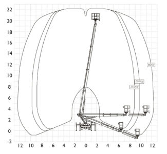 location camion nacelle télescopique, location de camion nacelle, location de nacelle pour elagage, nacelle vl, achat camion nacelle, location camion nacelle prix