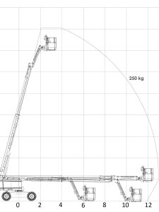 courbe bison 1600 dtpx+ 4RD- HT16RTJO_PRO-2023